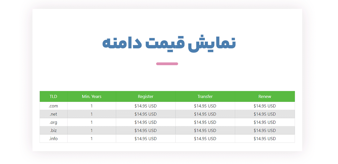 افزونه Elementor WHMCS Pro در سایت المنتور